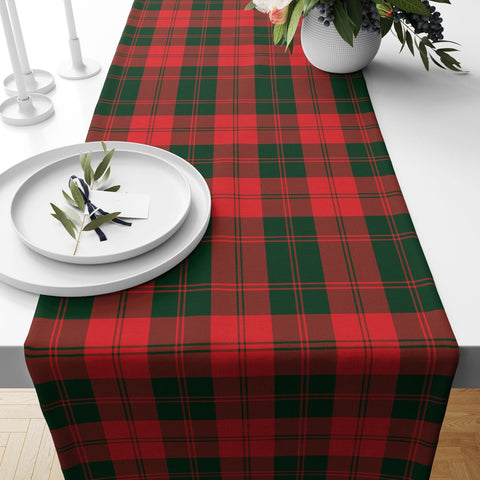 Christmas Table Runner|Winter Trend Table Top|Red Poinsettia Flower Table Decor|Checkered Design Table Runner|Christmas Ornaments Table Top